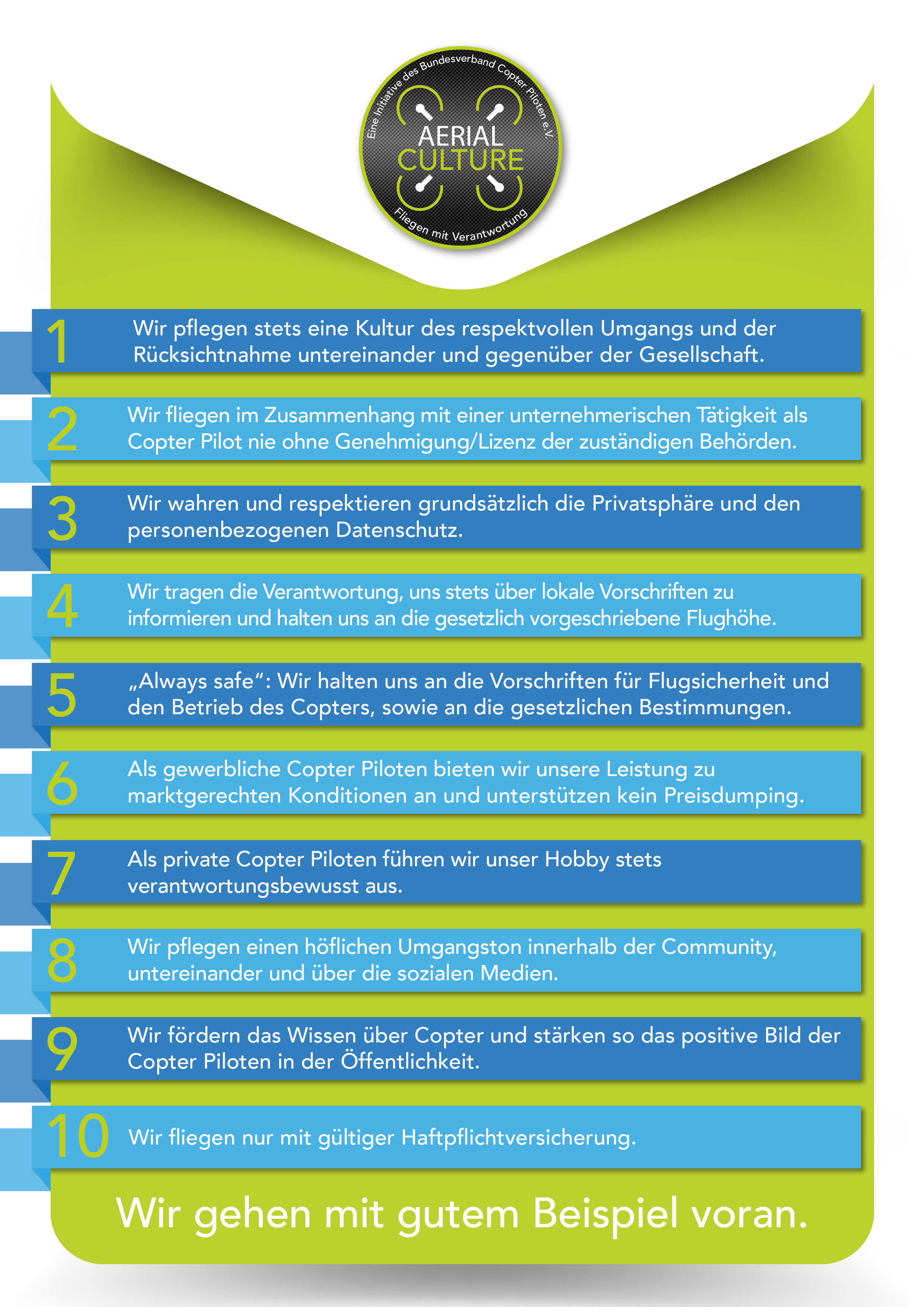 Regeln für den Drohnenbetrieb